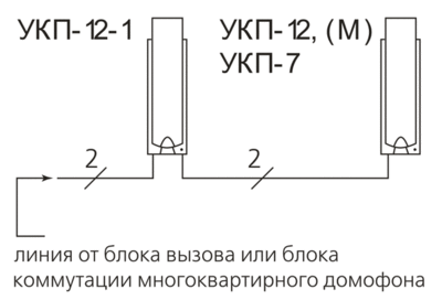 УКП-12-1
