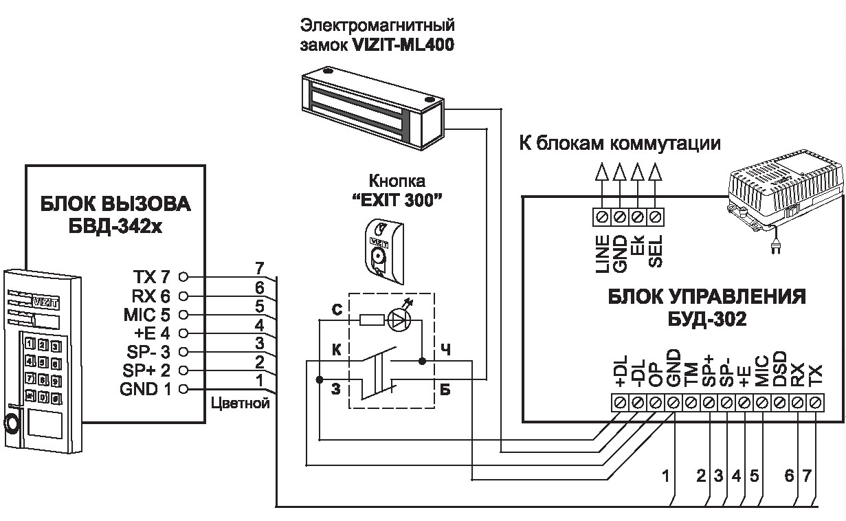 Домофон на калитку: установка с замком электромеханическим, схема подключения видеодомофона